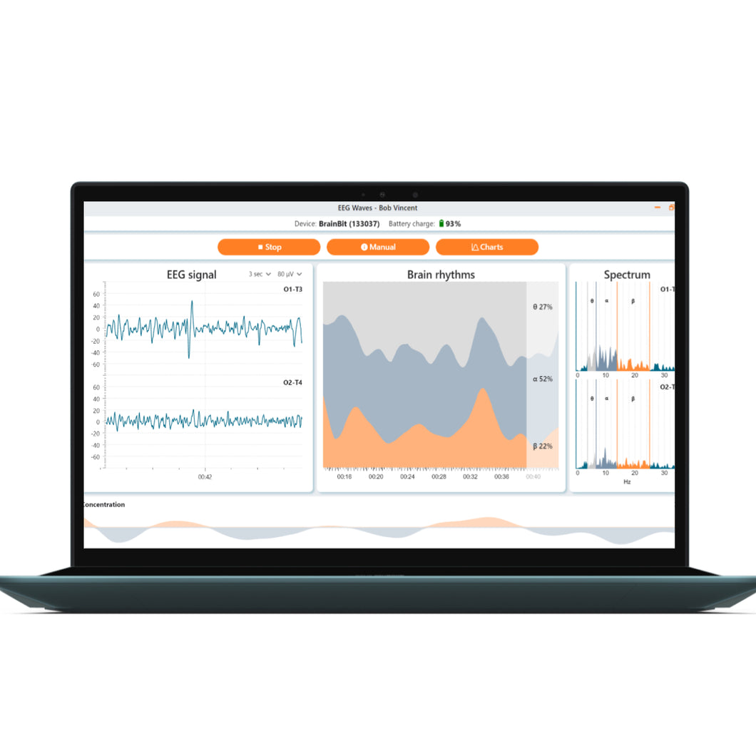 EEG Waves for Windows | Desktop EEG Monitoring Software – BrainBit